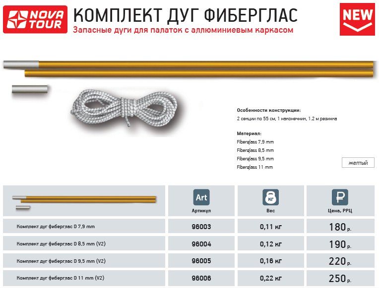 Комплект  НТ дуг фиберглас, d=8,5 mm.